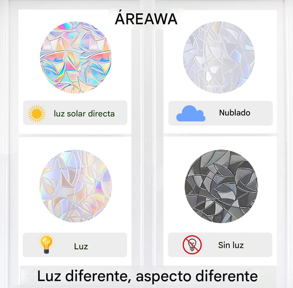 Disuador Visual de Aves Adhesivo Búhos Variados ²⁶