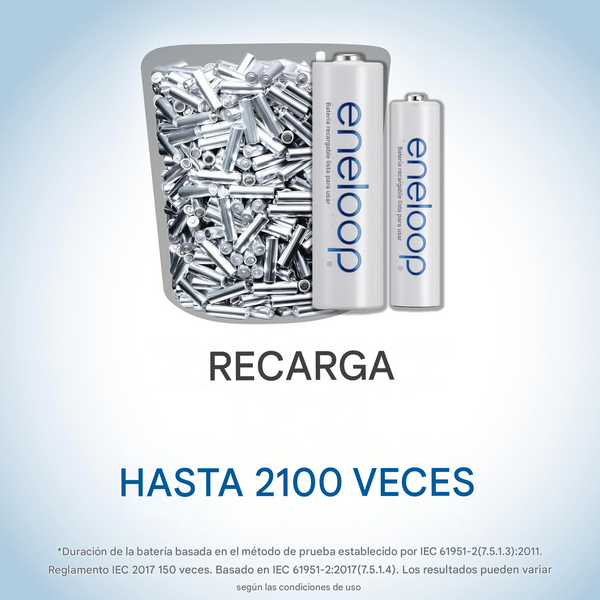 Baterías Recargables Panasonic Eneloop AA 2000mAh