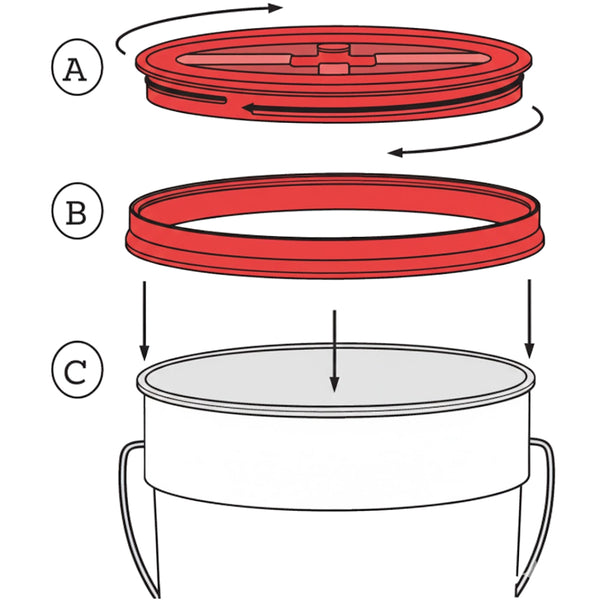 Tapa de Seguridad contra Serpientes para Canecas de 5 Galones Midwest Tongs