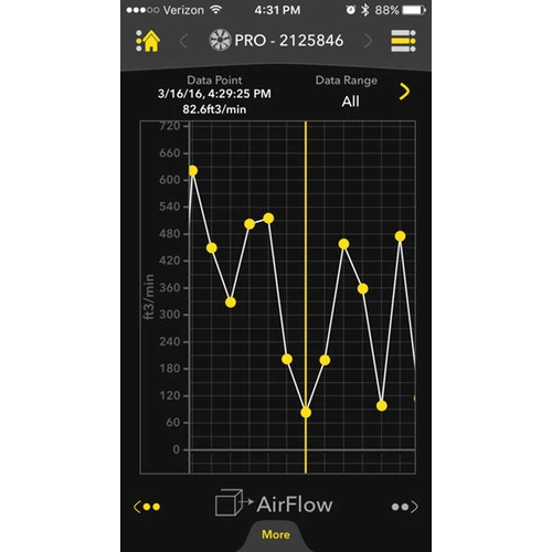 Medidor de Clima de Bolsillo Kestrel 5200 - Main Image