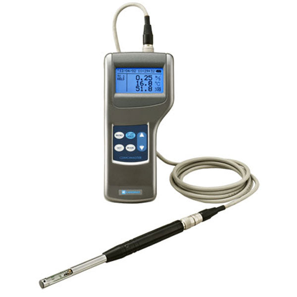 Termo-Anemómetros de Alambre Caliente Kanomax Serie 6501 Clinomaster